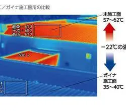 遮熱+断熱+αを実現する塗料　ガイナ